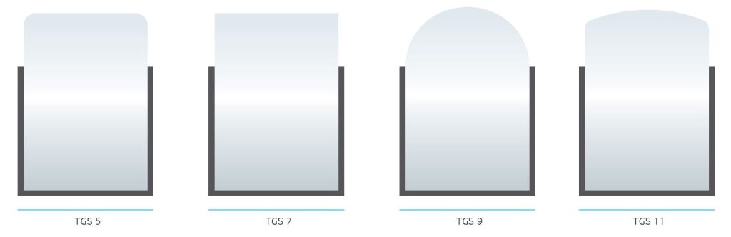 ΕΠΙΛΟΓΕΣ ΚΟΠΗΣ ΤΖΑΜΙΟΥ